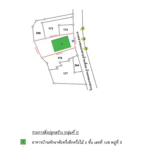 บ้านเดี่ยว หันคา ชัยนาท
