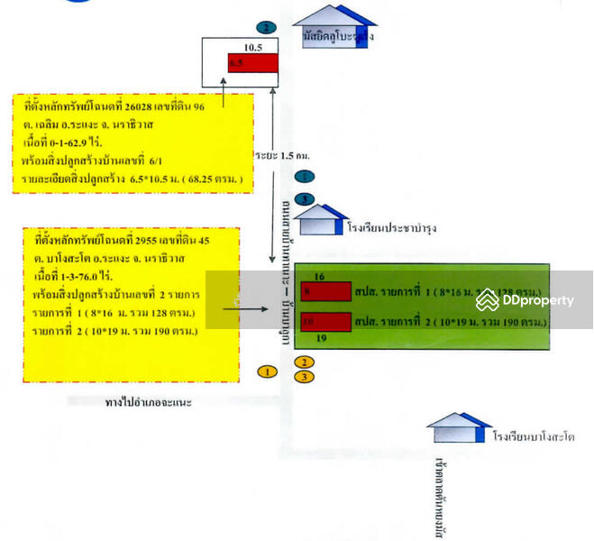 ติดถนนสายบ้านทาเนาะ-บ้านบาลูกา, Narathiwat
