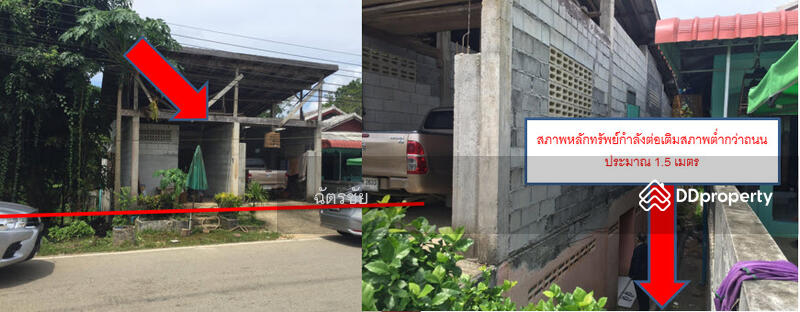 ติดถนนสายบ้านทาเนาะ-บ้านบาลูกา, Narathiwat