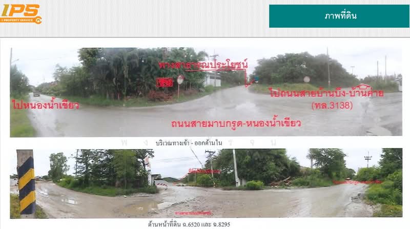 บ้านบึง, Chon Buri (Pattaya)