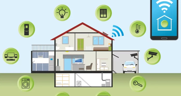 smart home