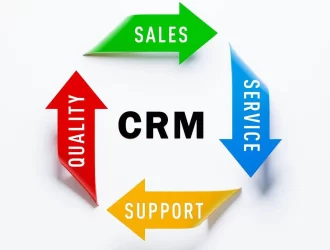 what does crm stand for in real estate