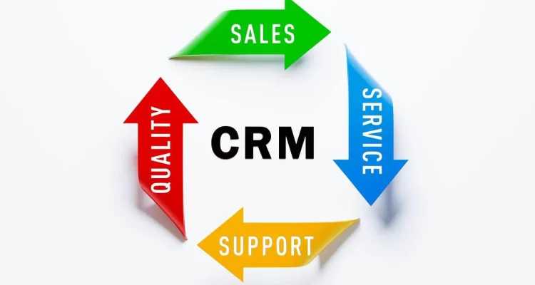 what does crm stand for in real estate