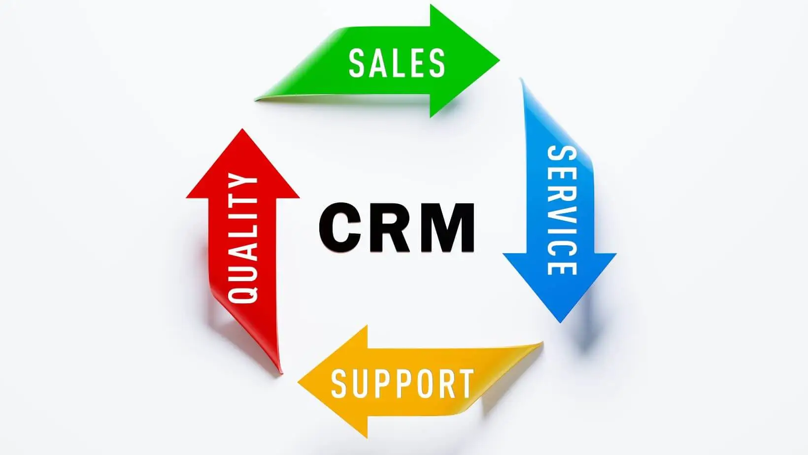 What Does Crm Stand For In Real Estate Property Match 9161