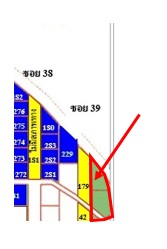 ที่ดินเปล่า เชียงใหม่