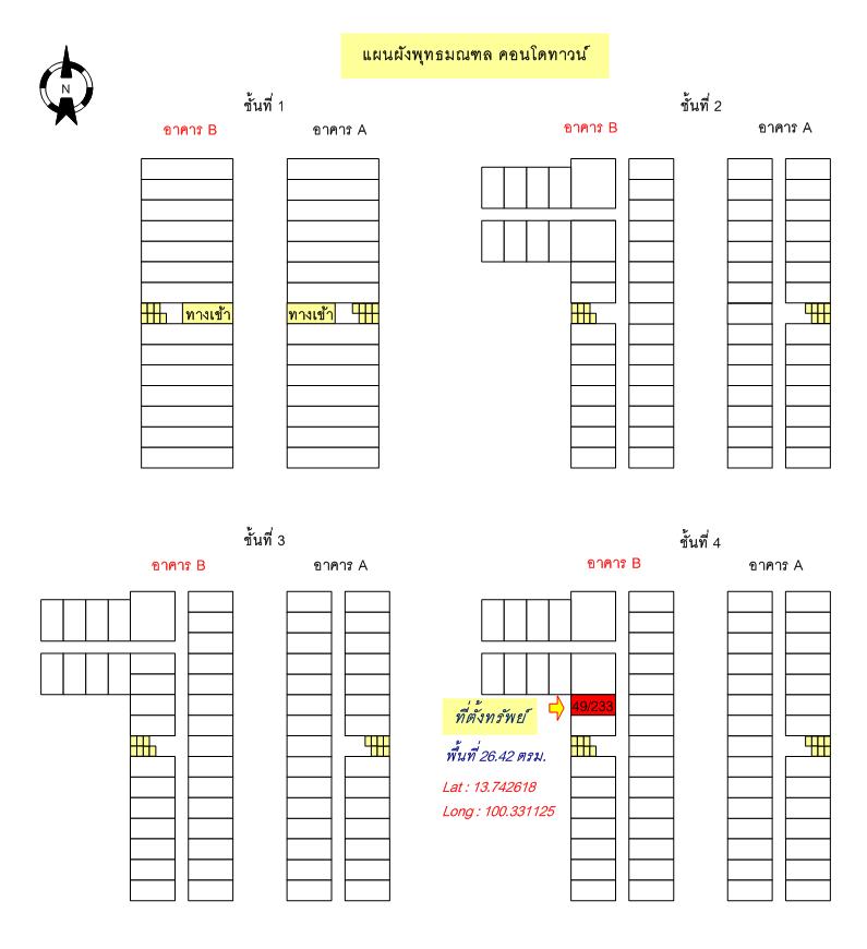 คอนโดมิเนียม โครงการพุทธมณฑลคอนโดทาวน์ นครปฐม