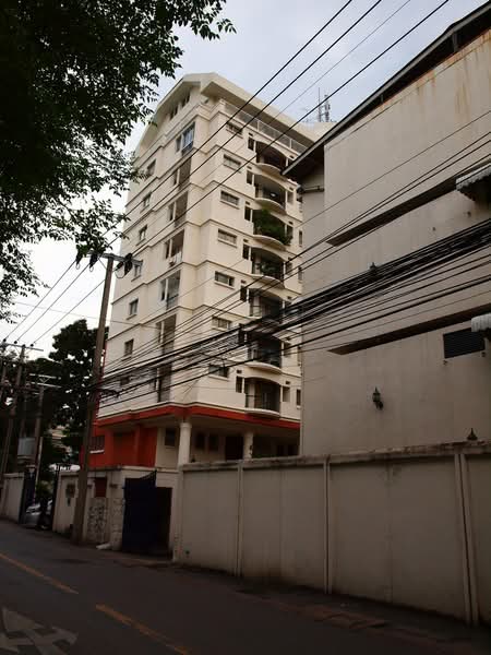 TPJ Condominium, Bangkok