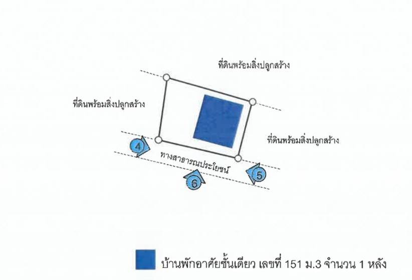 บ้านเดี่ยว โครงการนาล้อม ขอนแก่น