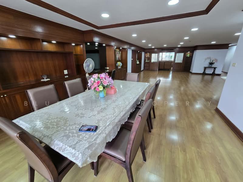 Wattana Heights, Bangkok