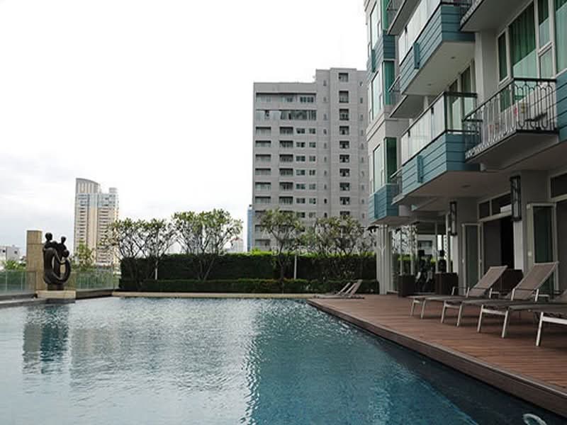Ivy Thonglor, Bangkok