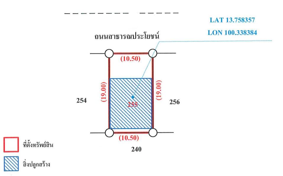 โรงงาน ซอยร่วมพัฒนา 1 ทวีวัฒนา