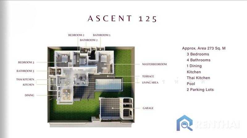 Ascent by Baan Pattaya, Chon Buri (Pattaya)