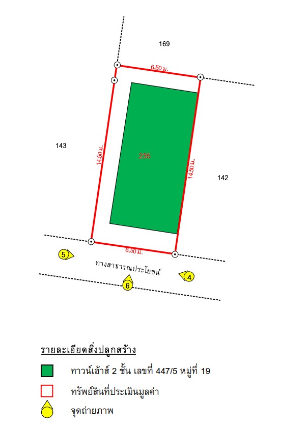 ทาวน์เฮ้าส์ 2 ชั้น วารินชำราบ อุบลราชธานี