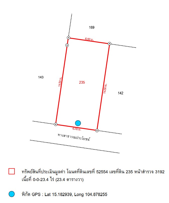 ทาวน์เฮ้าส์ 2 ชั้น วารินชำราบ อุบลราชธานี