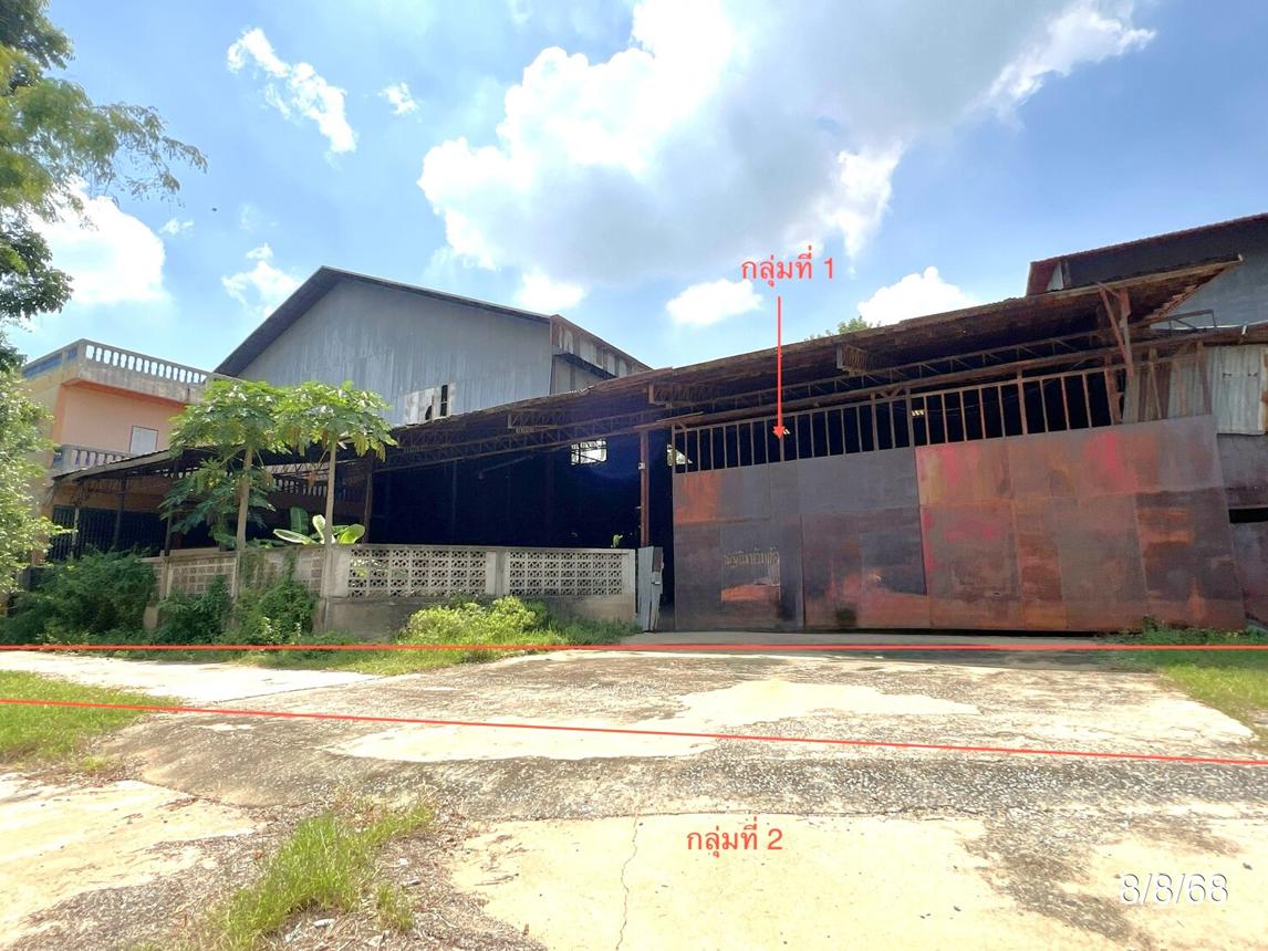 โรงงานอุตสาหกรรมชัยนาท