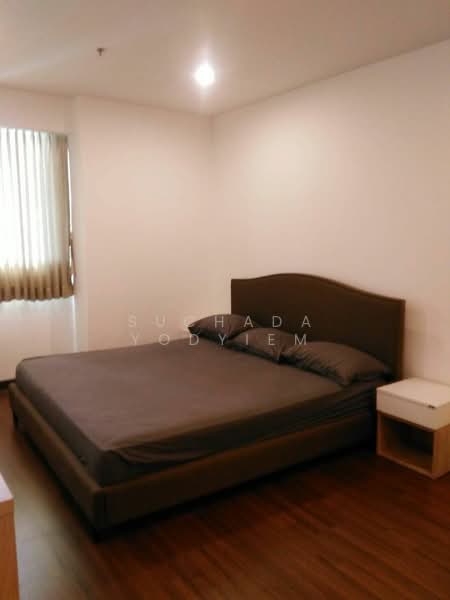 Supalai Prima Riva (Residential), Bangkok