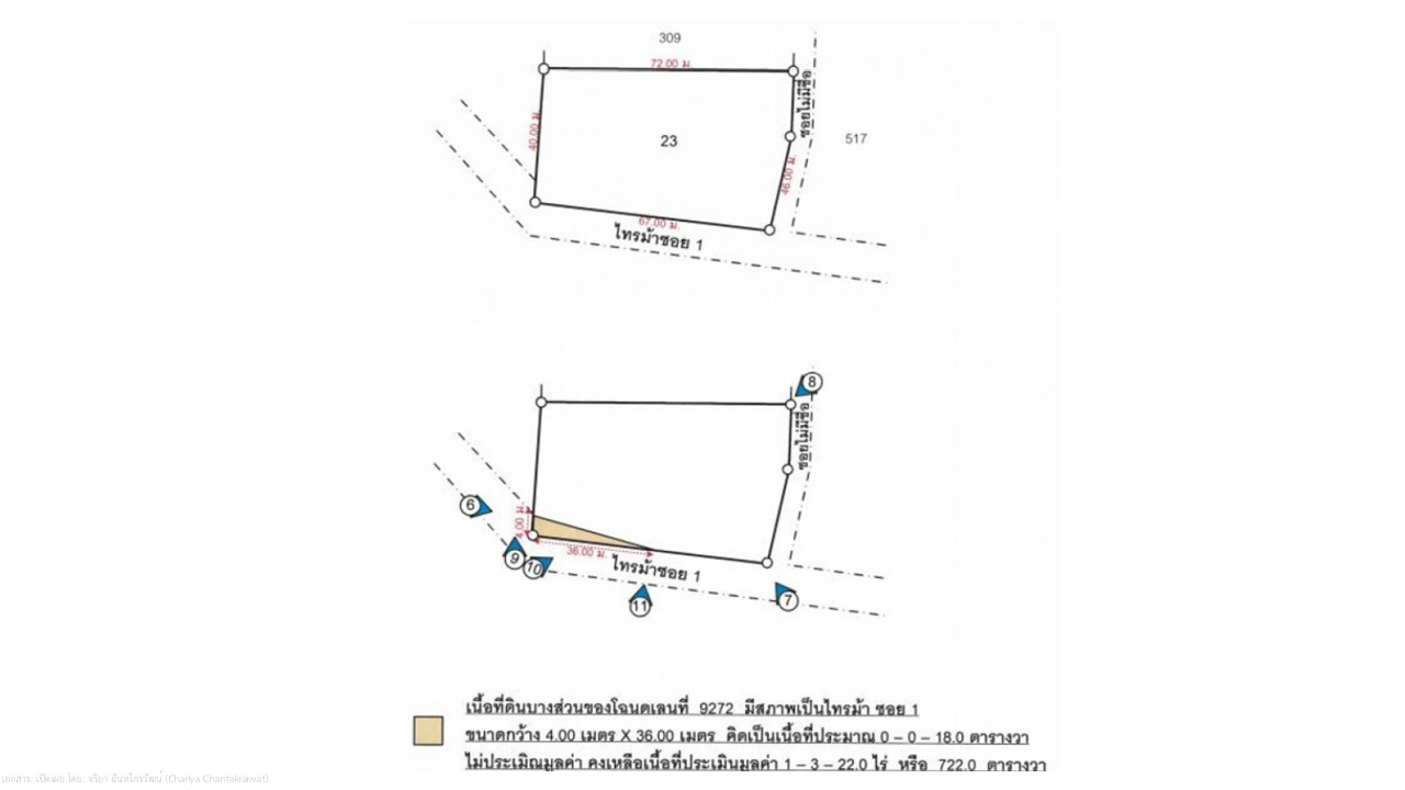 ที่ดินเปล่า ไทรม้า นนทบุรี