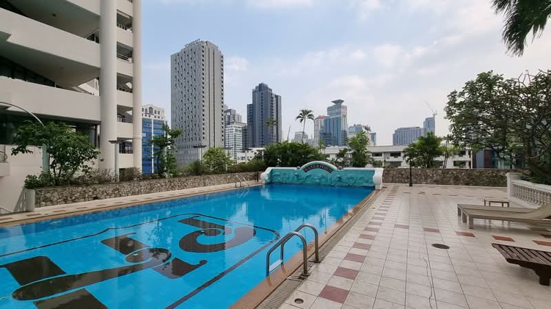 The Waterford Park, Bangkok