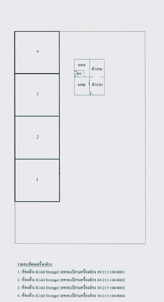 เครื่องจักร ห้องเย็น