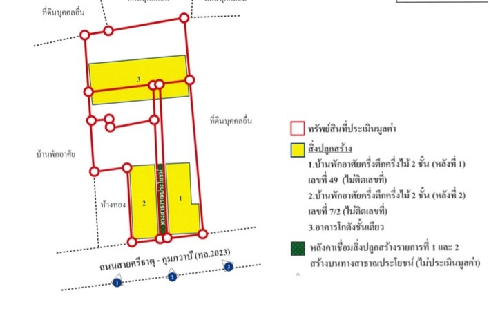 บ้านครึ่งตึกครึ่งไม้ 2 ชั้น อุดรธานี