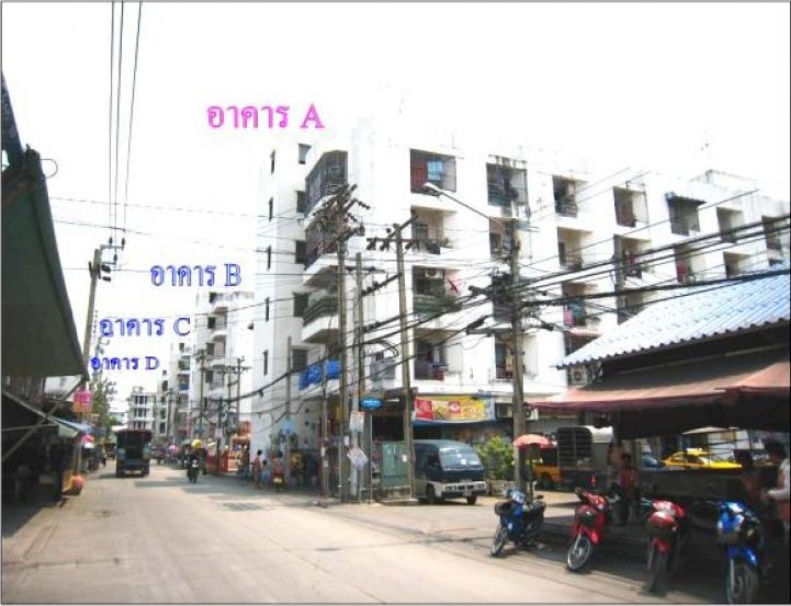 Suanluang Condotown