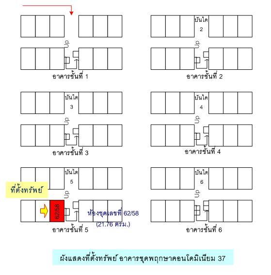 คอนโดมิเนียม โครงการพฤกษา 5 สามพราน