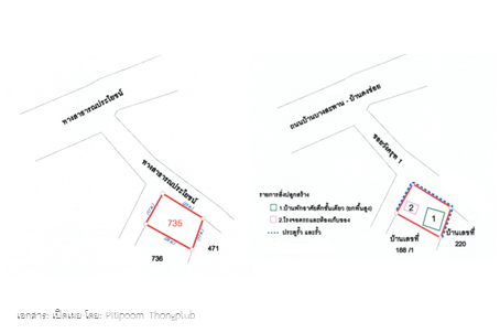 บ้านเดี่ยว วังทอง พิษณุโลก