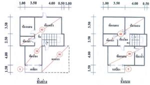 บ้านเดี่ยว เมืองนครราชสีมา จังหวัดนครราชสีมา