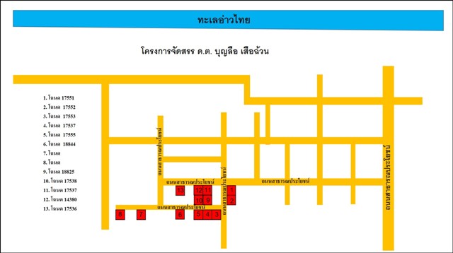 ที่ดินเปล่า นราธิวาส