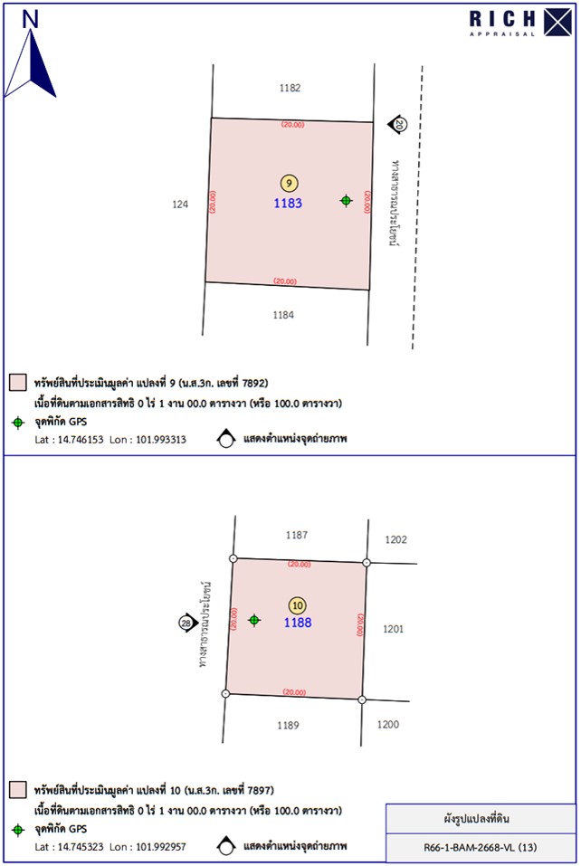 ที่ดินเปล่า โครงการราชพฤกษ์วิลล์ ปักธงชัย