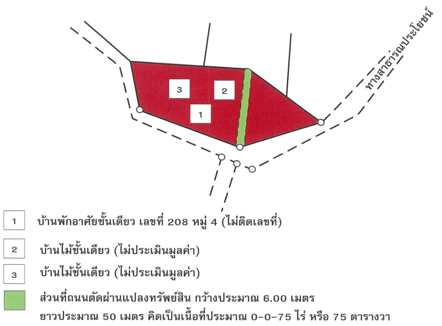 บ้านพักอาศัยตึกชั้นเดียว ปราจีนบุรี
