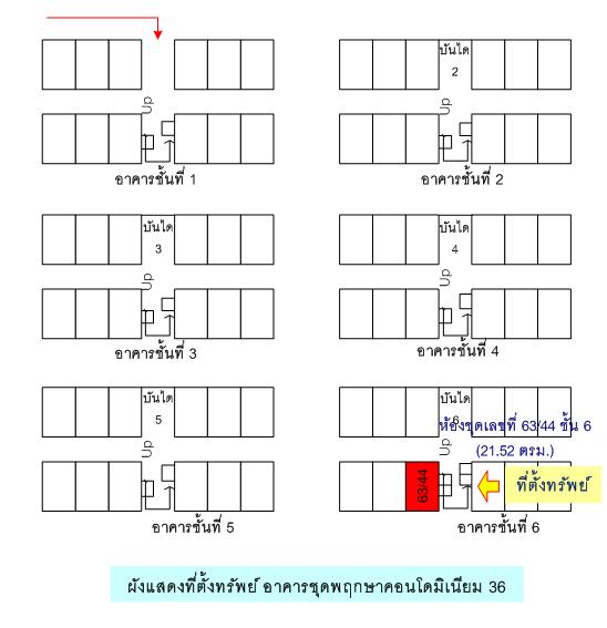 Baan Pruksa 5