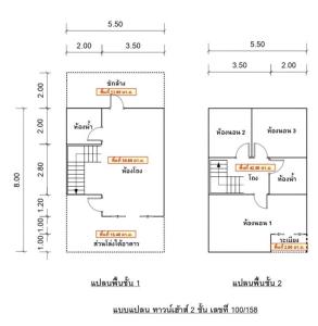 ทาวน์เฮ้าส์ ปากเกร็ด จังหวัดนนทบุรี