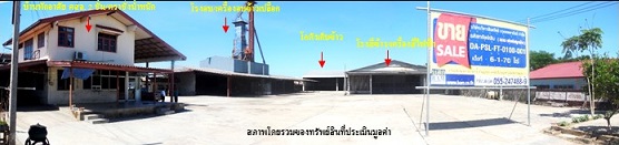 โรงงาน