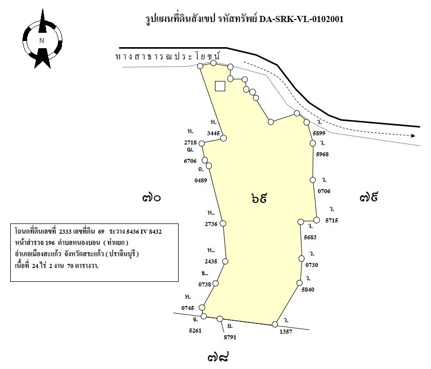 ที่ดินเปล่า ท่าแยก สระแก้ว