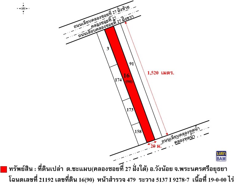 ที่ดินเปล่า วังน้อย พระนครศรีอยุธยา