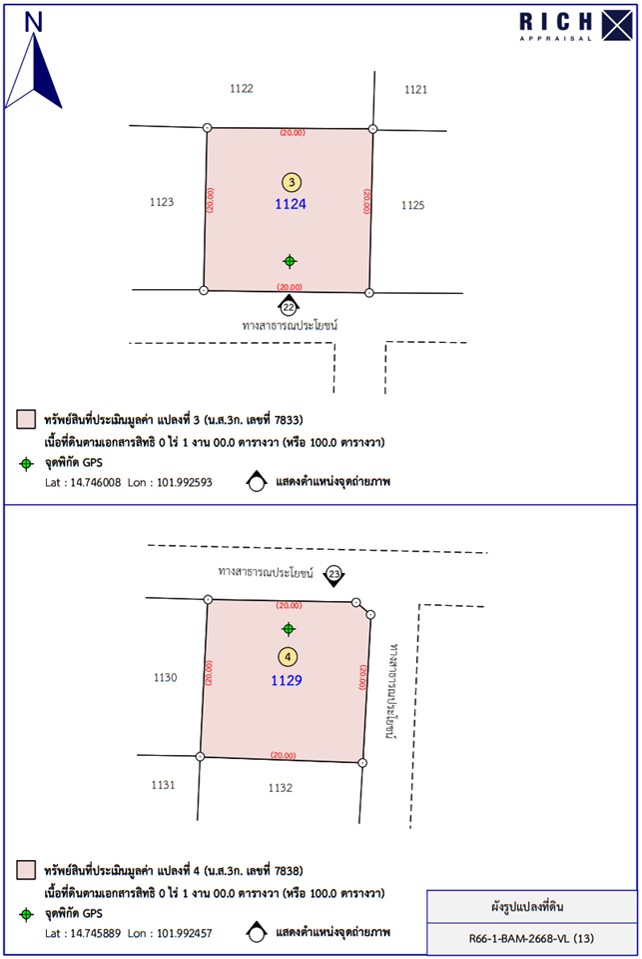 ที่ดินเปล่า โครงการราชพฤกษ์วิลล์ ปักธงชัย