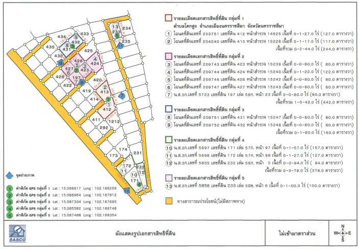 ที่ดินเปล่า โครงการ สปจ.บุญเหลือ นครราชสีมา
