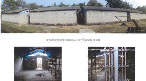 ที่ดินพร้อมสิ่งปลูกสร้าง บางแพ จังหวัดราชบุรี