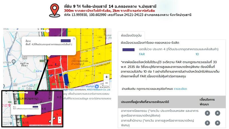 รังสิต, Pathum Thani