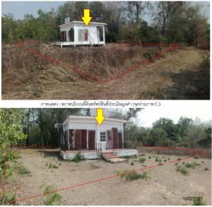 Single-Family Home in Phetchabun, Phetchabun Province