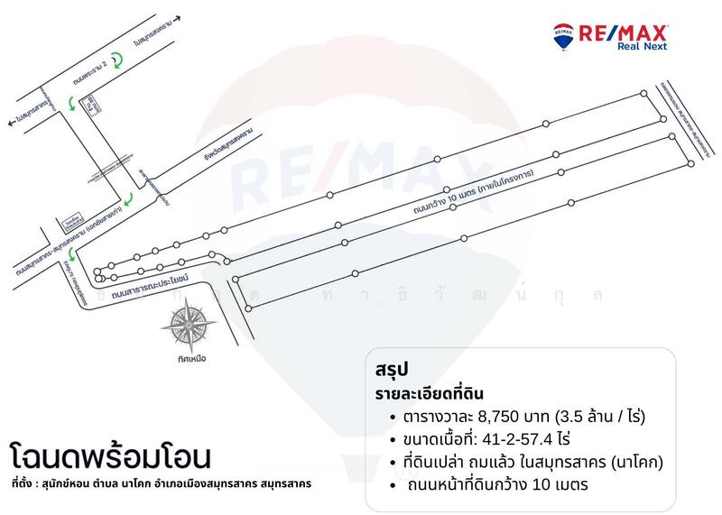 ขายที่ดินเปล่า ถมแล้ว สมุทรสาคร(นาโคก), Samut Sakhon