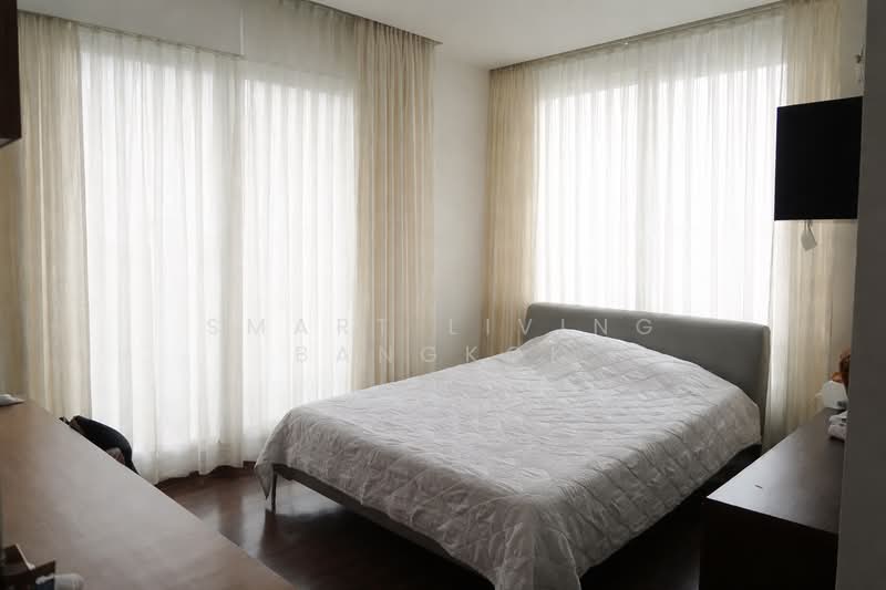 The Thonglor, Bangkok