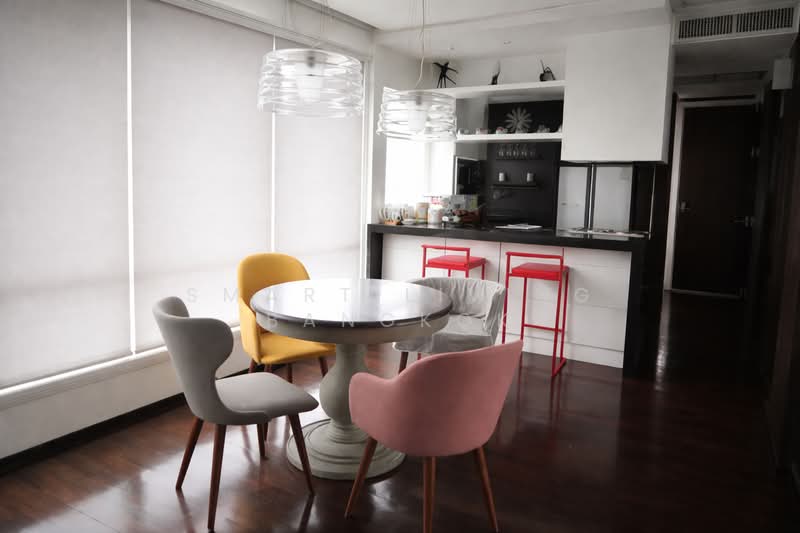 The Thonglor, Bangkok