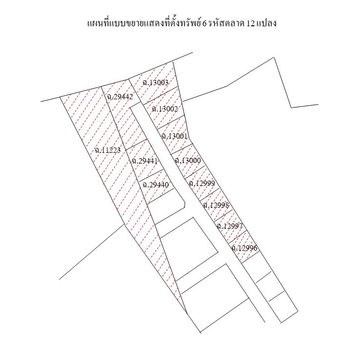 ที่ดินเปล่า โครงการนันทา นครนายก