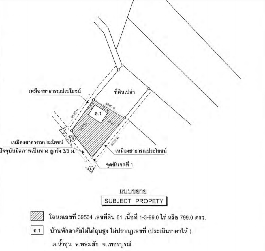 บ้านเดี่ยว หล่มสัก เพชรบูรณ์