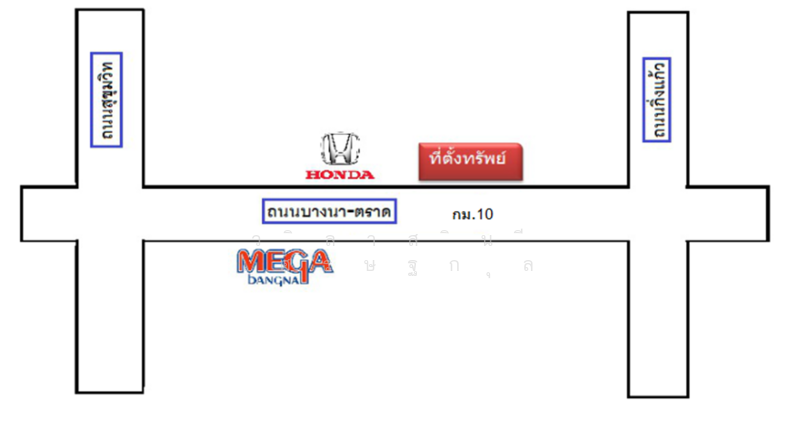 ที่ดิน 10 ไร่ ติด ถนนบางนา กม.10, Samut Prakan