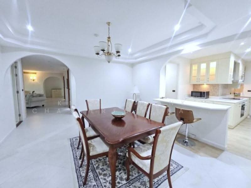 Ideal 24, Bangkok