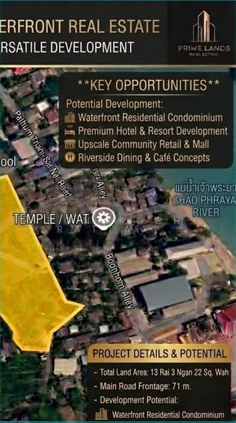 Prime Location Pathum Thani Sai Nai (Future Pathum Thani 3 Bridge Zone), Pathum Thani