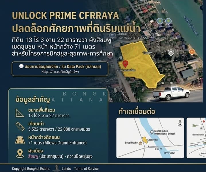 Prime Location Pathum Thani Sai Nai (Future Pathum Thani 3 Bridge Zone), Pathum Thani